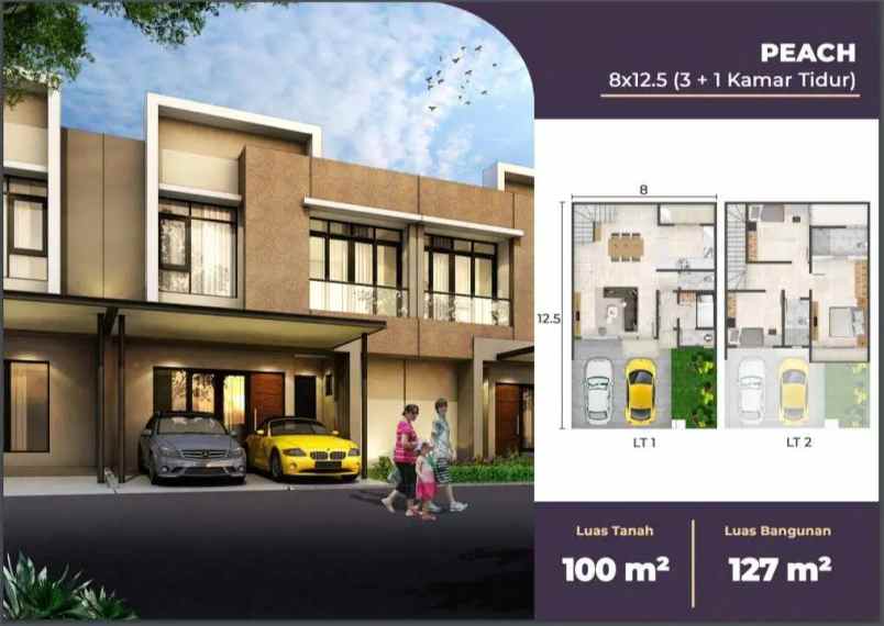 rumah cluster florida pik 2