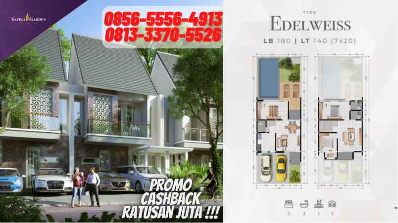 rumah jl sepande sidodadi candi