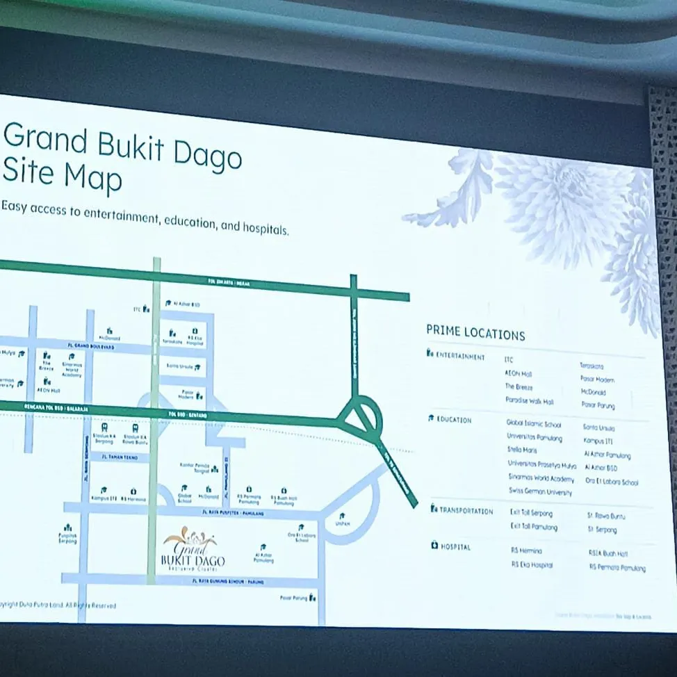 rumah murah dekat bsd cicilan 1 5 jutaan