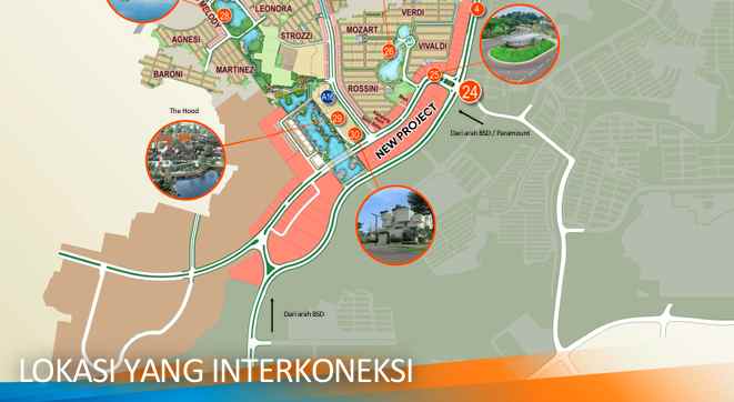 telah hadir prohect terbaru summarecon serpong