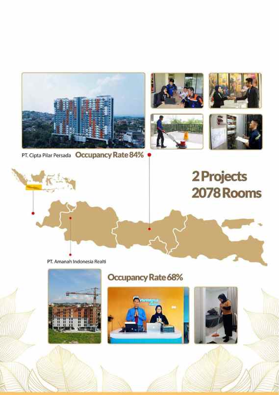 ultra properti cordova pasif money pasif money