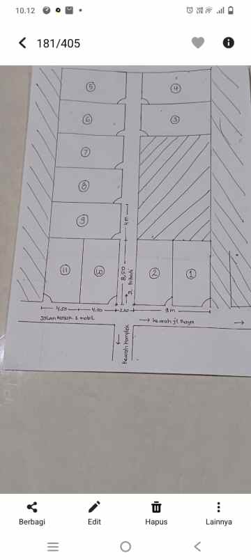 dijual ruko gudang kantor jalan jati bening pondok