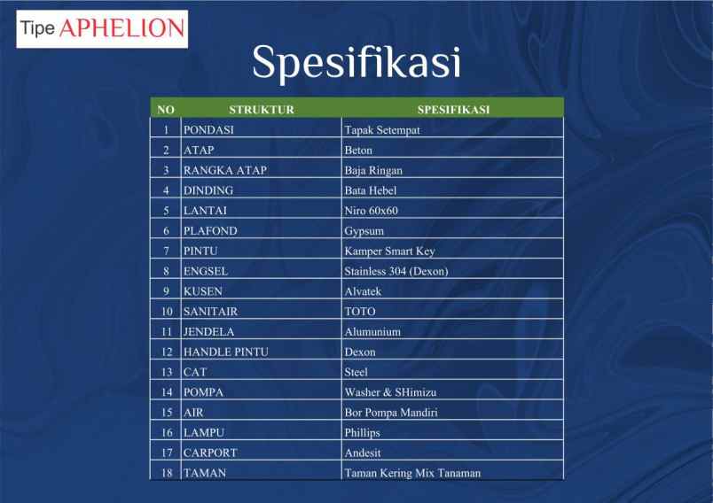 dijual rumah cibeunying bandung utara