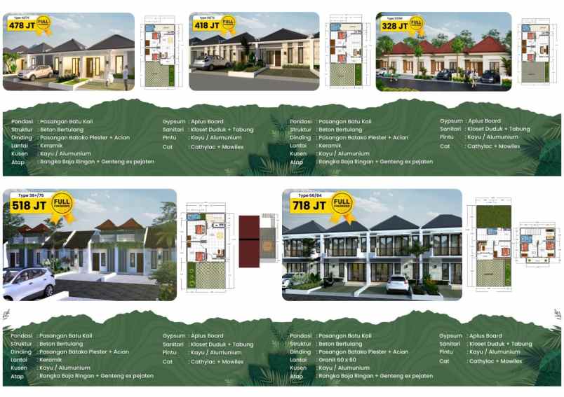 dijual rumah grand niravadhi