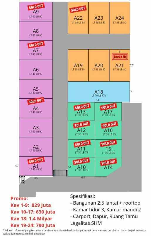 dijual rumah jagakarsa