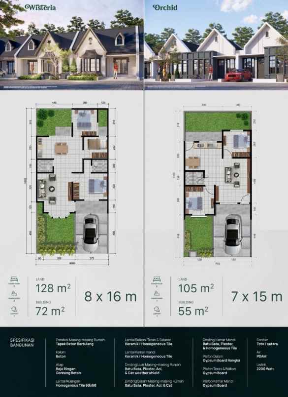 dijual rumah jalan pancasila batang