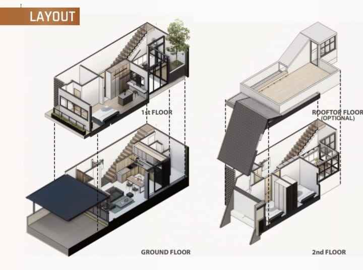 dijual rumah jl paso jagakarsa cilandak