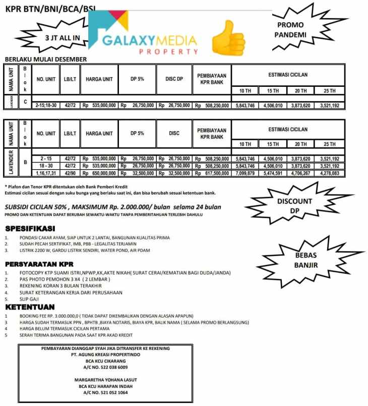 dijual rumah sukamekar babelan tambun utara