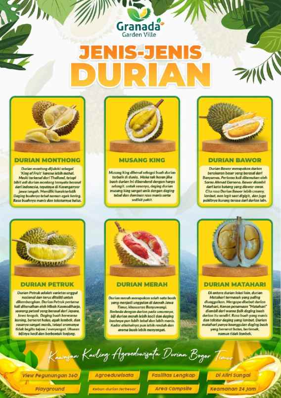 dijual tanah buanajaya tanjungsari bogor