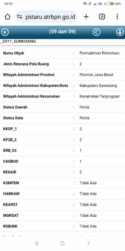 dijual tanah jl raya parakan muncang