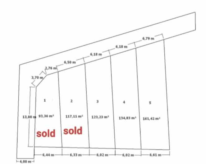 dijual tanah sindumartani