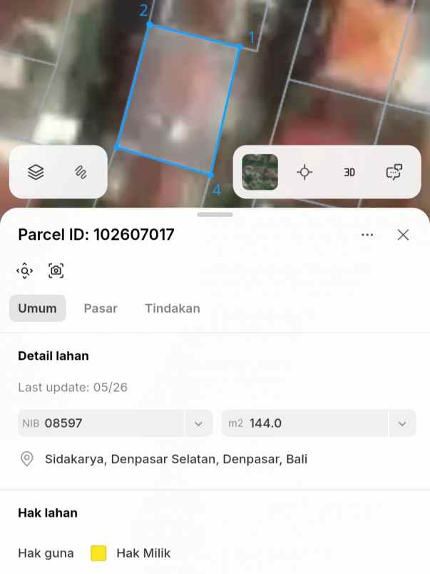 dijual tanah tukad balian