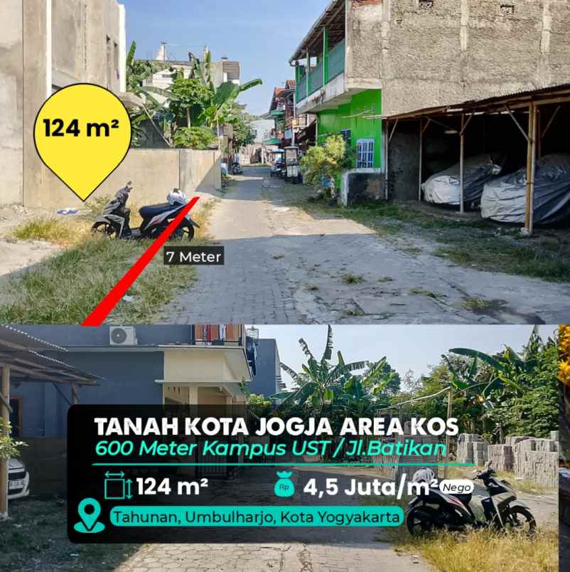 dijual tanah umbulharjo