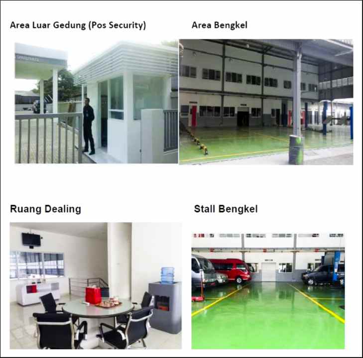 komersial jl raya bandung garut km