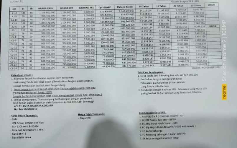 rumah cluster 700 jt an di sukatani tapos depok