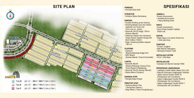 rumah cluster agate citra maja raya