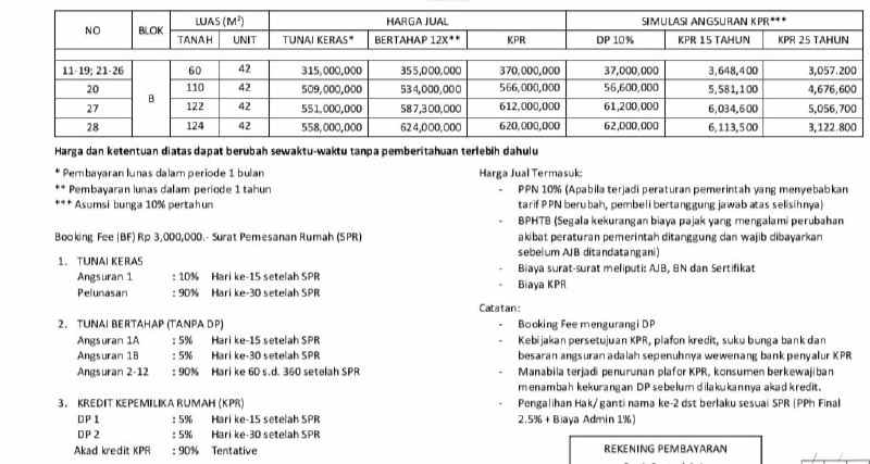 rumah jatimekar bekasi jawa barat