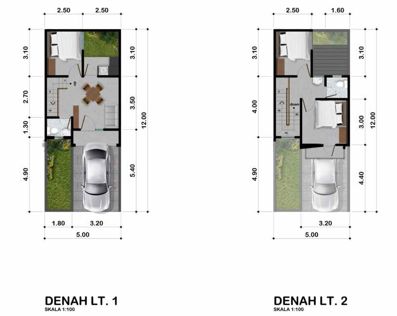 rumah lokasi di perbatasan