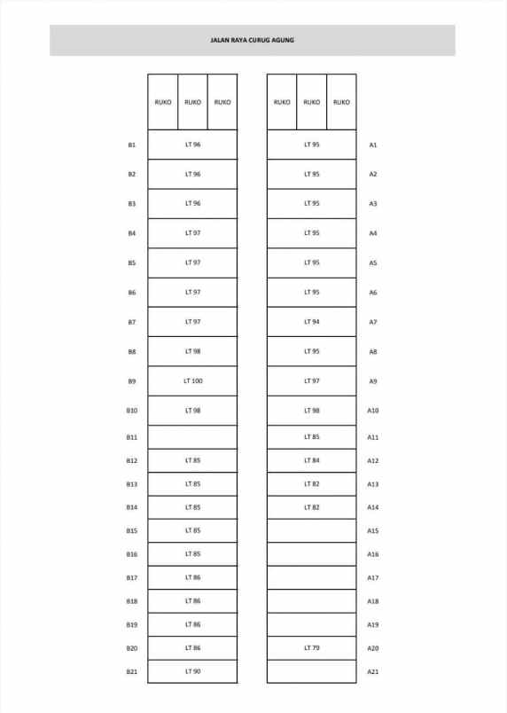 rumah tanah baru beji depok