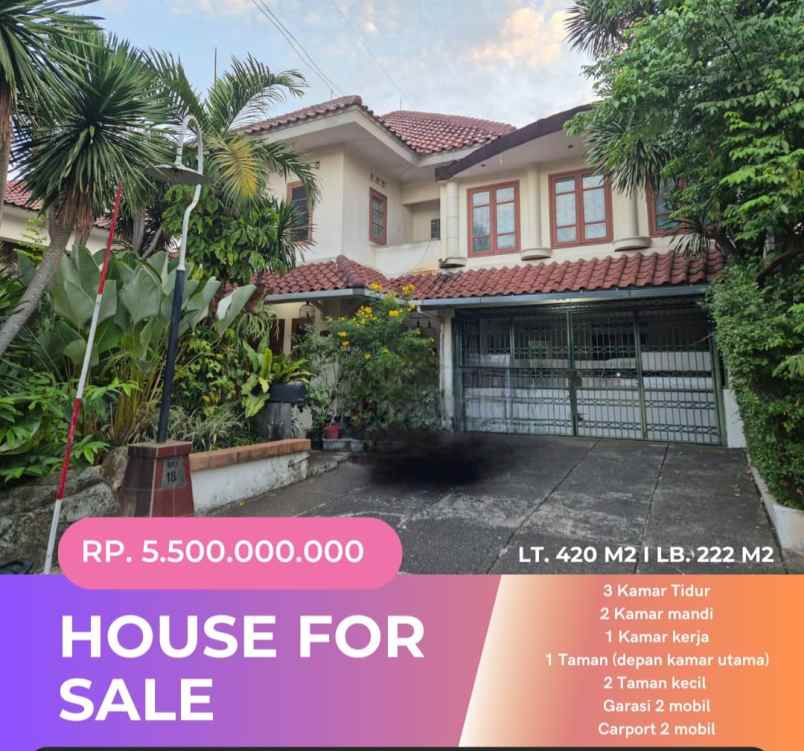 dijual rumah bintaro sektor 8