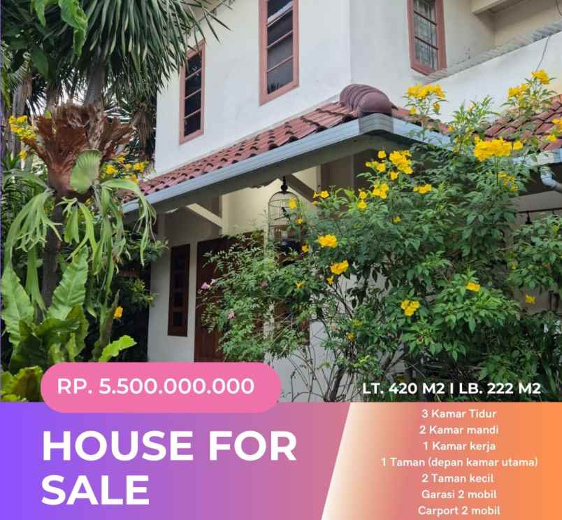 dijual rumah bintaro sektor 8