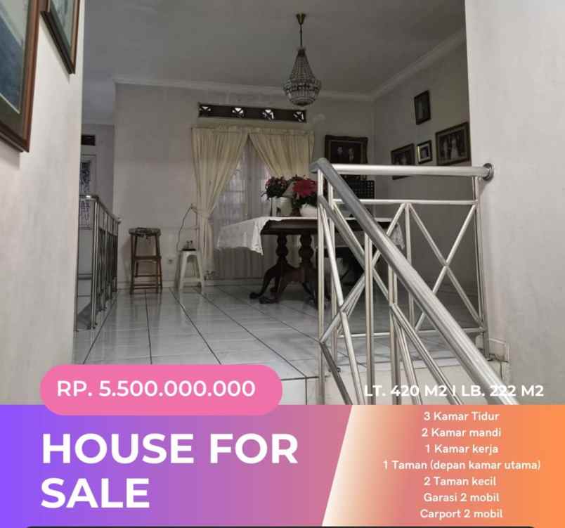dijual rumah bintaro sektor 8