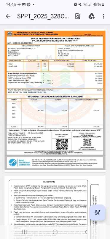 dijual rumah dijual rumah di perumahan