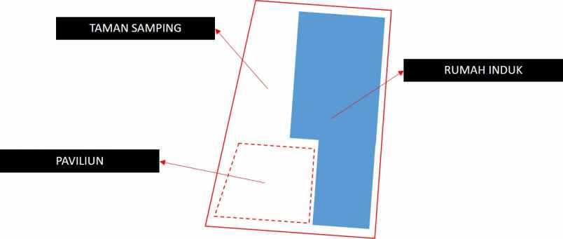 dijual rumah jl bongas jatimakmur