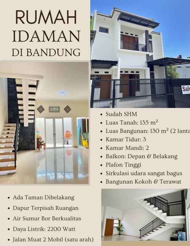 dijual rumah perumahan pertama buah