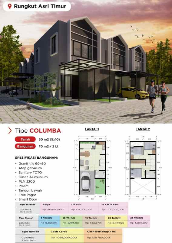 dijual rumah puri 88 rungkut asri timur cuma 1 m an