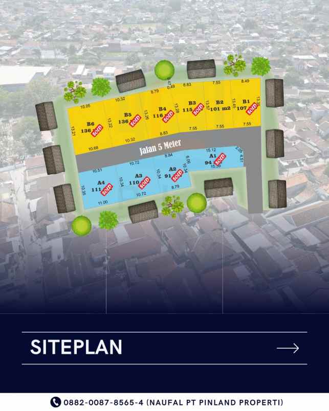 dijual tanah pakuncen wirobrajan