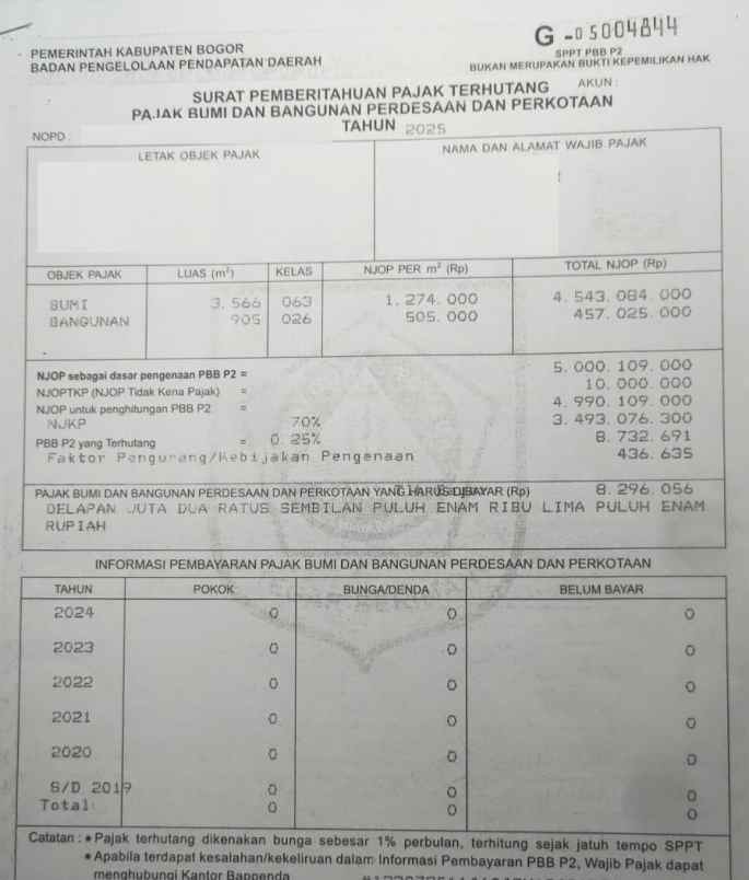 dijual tanah pamegarsari