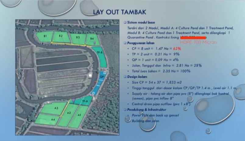 dijual tanah pengambengan negara