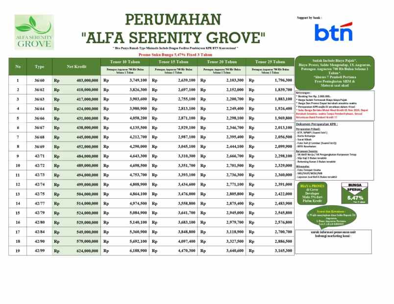 hunian eksklusif nuansa alami kini hadir di tangerang