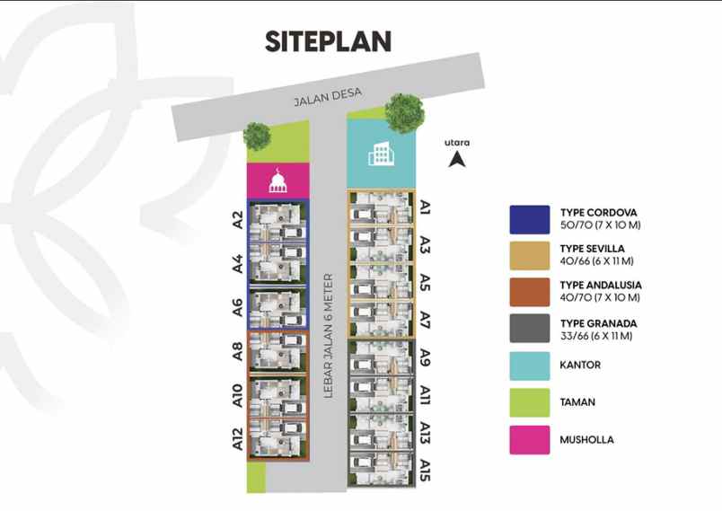 hunian strategis di mojosari