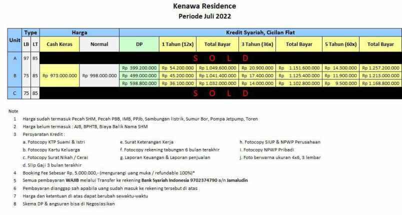 kenawa residence ready stock rumah dijual di cilodong