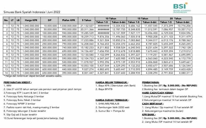 rumah jl mandor basyir ii no 24
