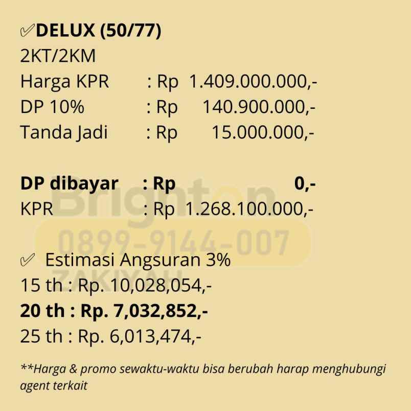 rumah wisata bukit mas wiyung