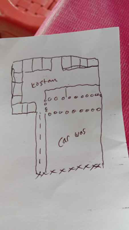 cuci mobil bengkel dan kos kosan