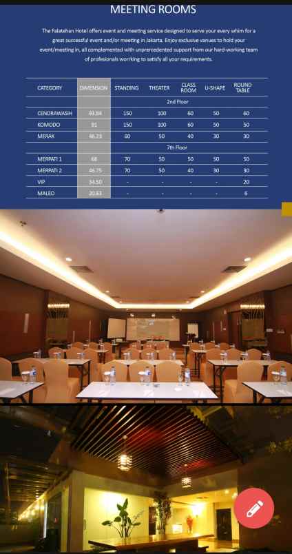 dijual hotel lelang kebayoran baru jakarta selatan