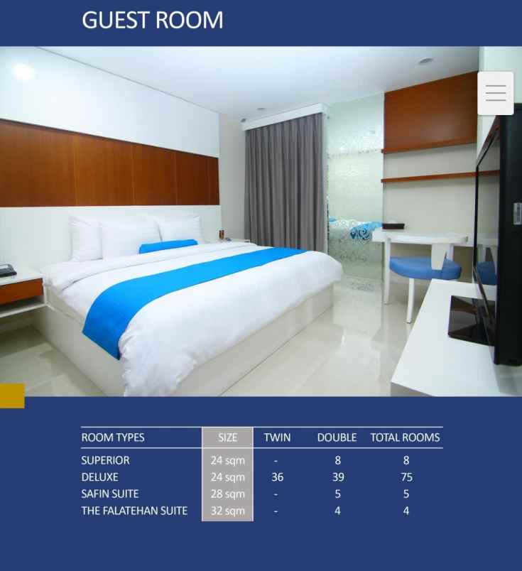 dijual hotel lelang kebayoran baru jakarta selatan