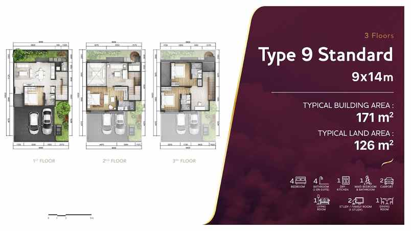 dijual rumah cluster sentarum asya