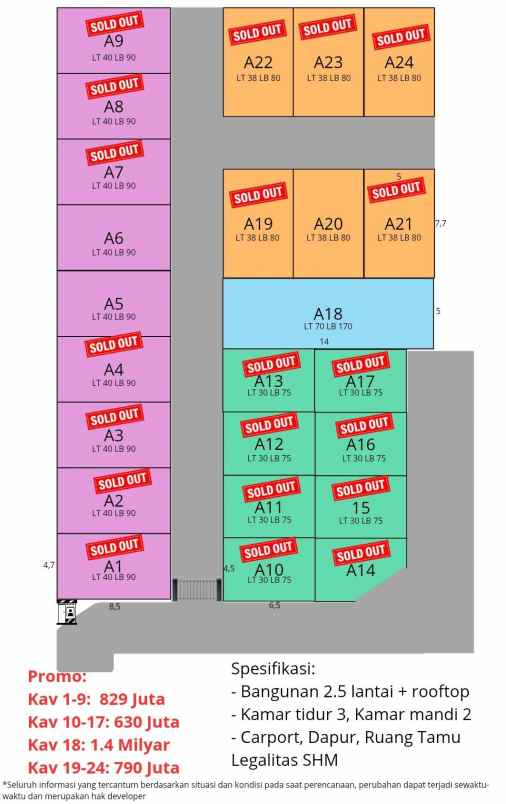 dijual rumah jagakarsa