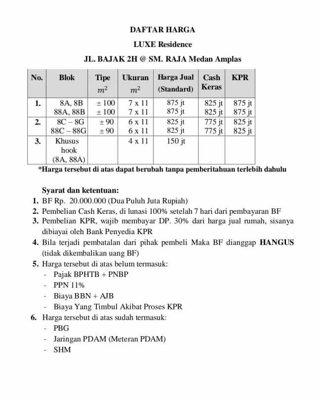 dijual rumah jl bajak 2 medan amplas