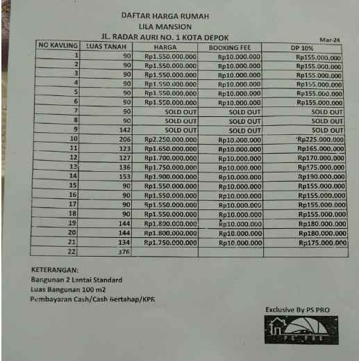 dijual rumah jl radar auri no 32