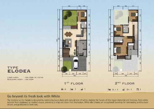 dijual rumah suvarna sutera tangerang