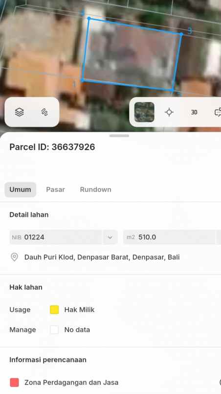 dijual tanah dauh puri klod