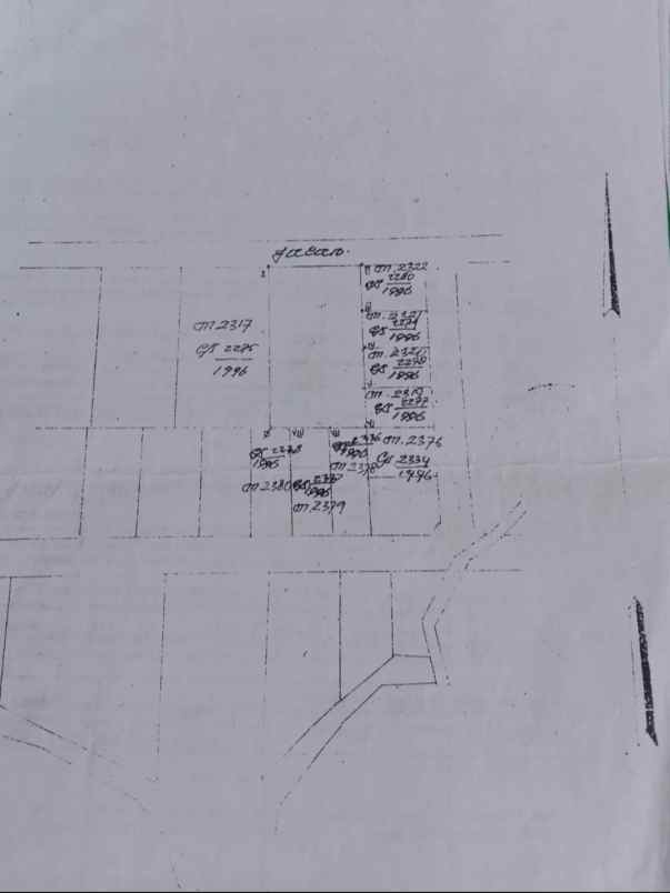 dijual tanah kerobokan kaja kuta utara