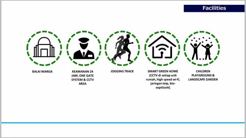 komersial jl gondang kel cimuning