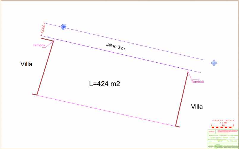 land for villa investment in cemagi 424 m